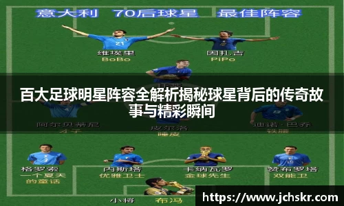 百大足球明星阵容全解析揭秘球星背后的传奇故事与精彩瞬间