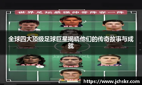 全球四大顶级足球巨星揭晓他们的传奇故事与成就