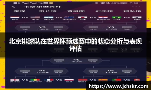 北京排球队在世界杯预选赛中的状态分析与表现评估