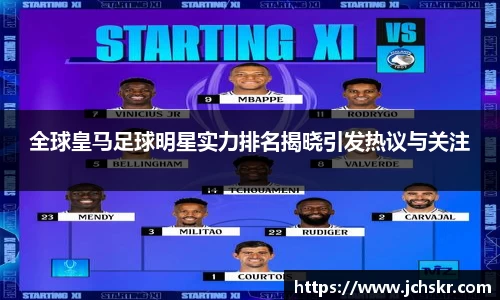 全球皇马足球明星实力排名揭晓引发热议与关注
