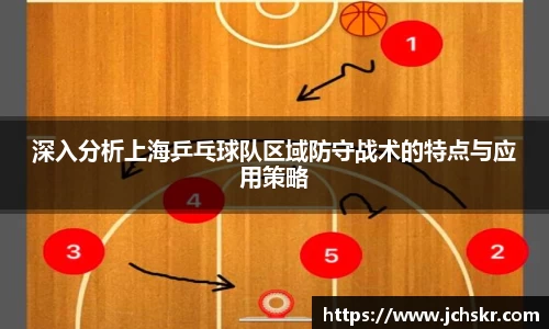 深入分析上海乒乓球队区域防守战术的特点与应用策略